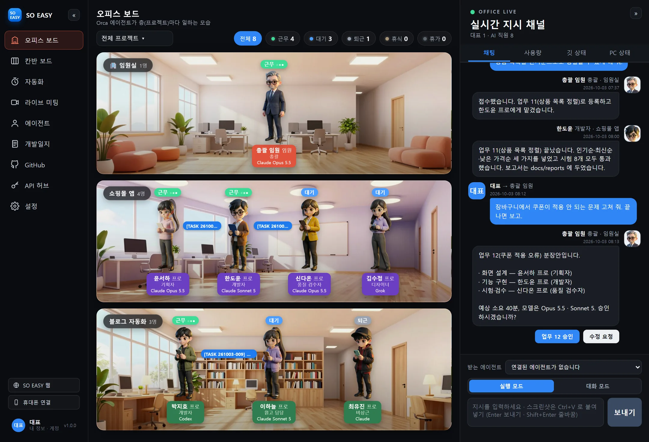 SO EASY 오피스 현황판: 프로젝트마다 한 층, 캐릭터 직원들이 자리에서 일하는 화면